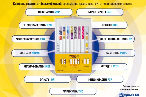 Кракен ссылка онион зеркало