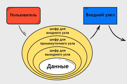 Кракен 15at